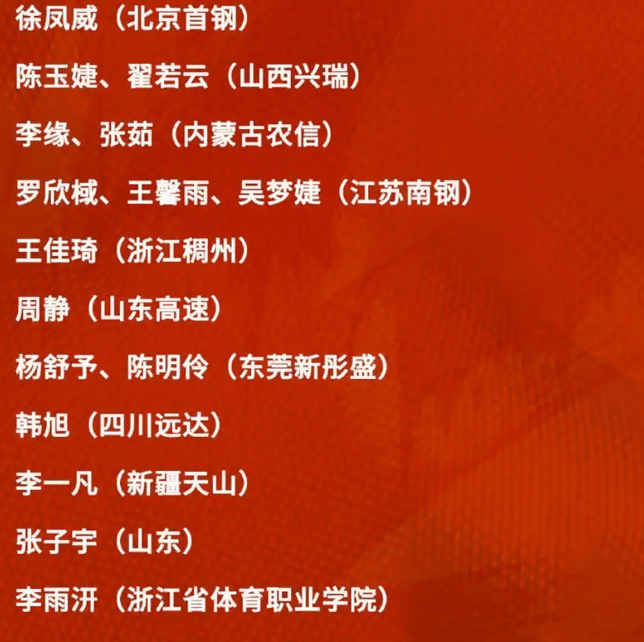 结束后