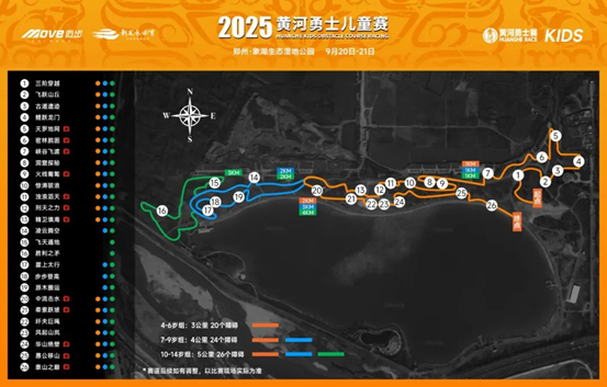 惊涛骇浪, 学会坚持