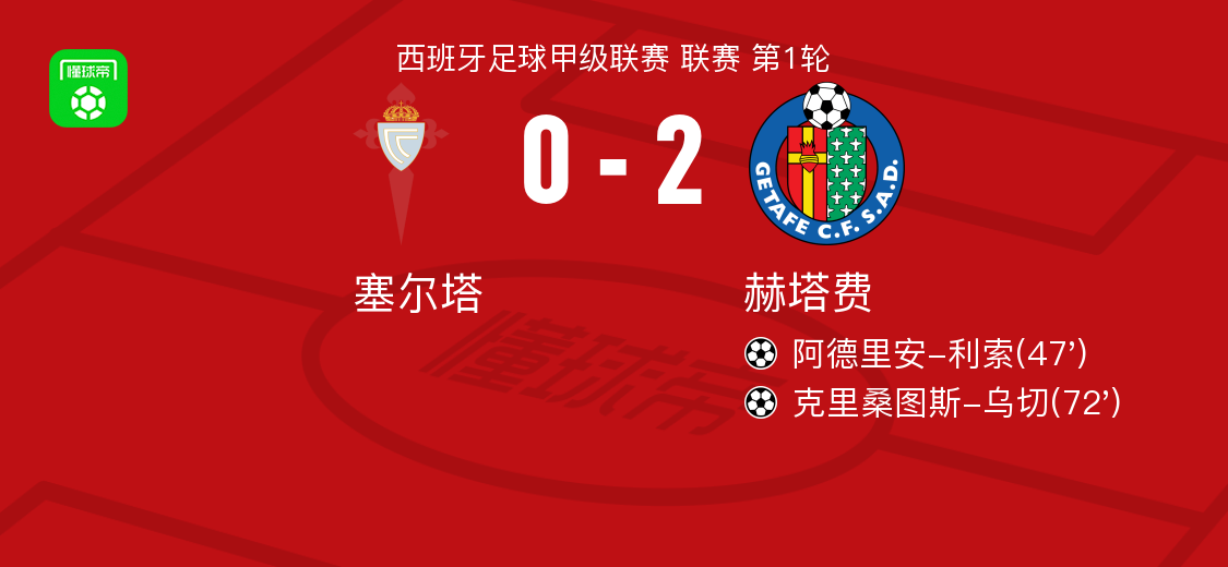 src, 乌切锦上添