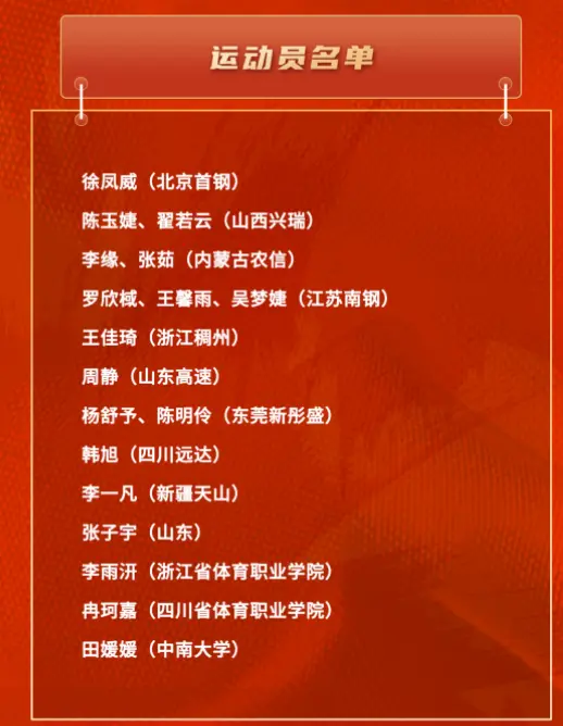 则是罗欣域