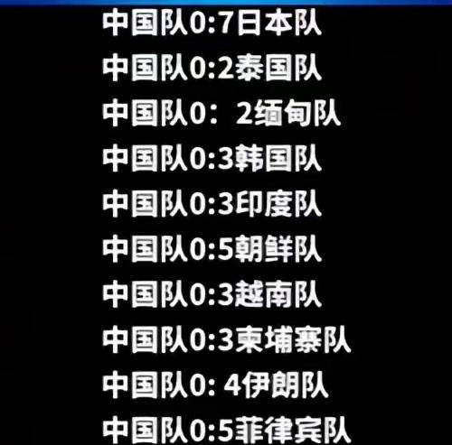 还担任过一