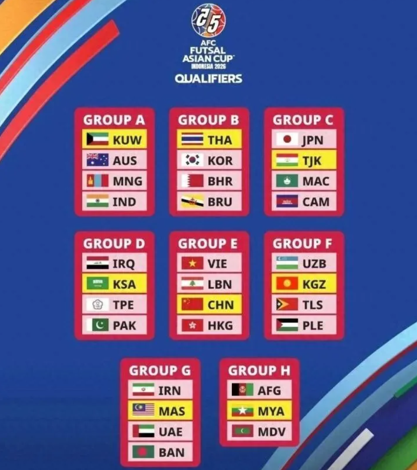 参加正赛, 次参加正赛